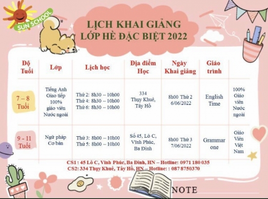 Các Khóa Học Tiếng Anh Hè 2022
